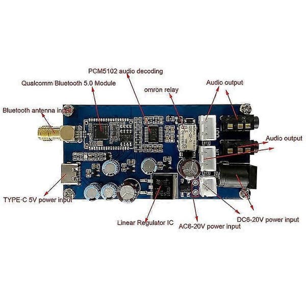Qualcomm Bluetooth 5.0 Dekoder Lossless Dekodingskort Pcm5102 Mottakerkort DIY