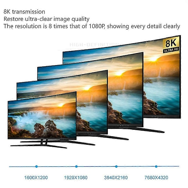 USB-C til DP 1.4 kabel, støtter 8K@60Hz oppløsning, kobberflettet DP-kabel, egnet for Macpro Disp