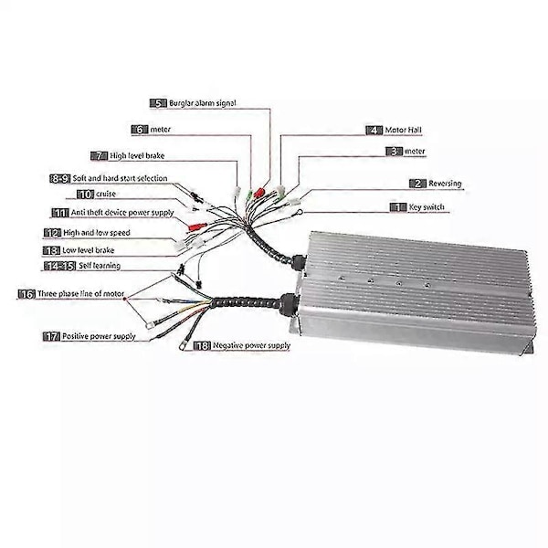 48v-72v 5000w Trehjulet Cykel Foc Controller, Batteribil, Intelligent Børsteløs Motor Controller, Elektri