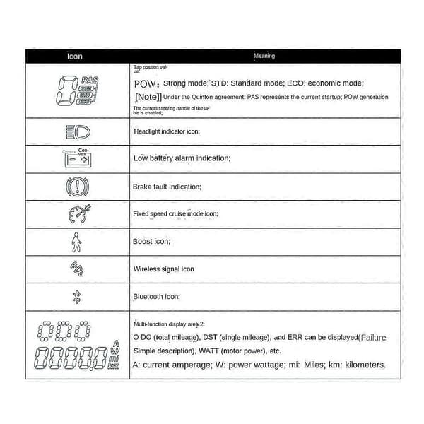 Sr800h Ebike LCD-display 24-72v LCD Meter Panel Display For 2, 5s, Kds, V5.2, Jlcd, Apt 1.3 Protoco