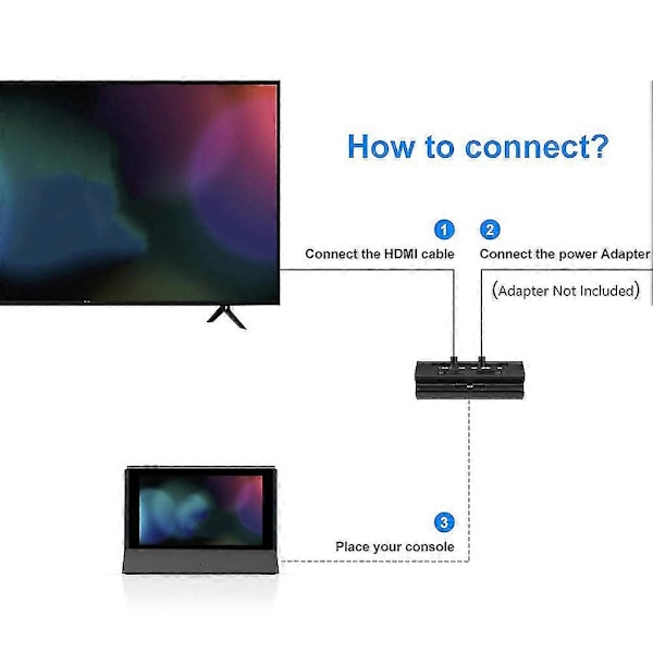 Bærbar Dockingstation til Switch med Type C til Adapter USB 3.0 2.0 Opladningsdocking Playstand Char