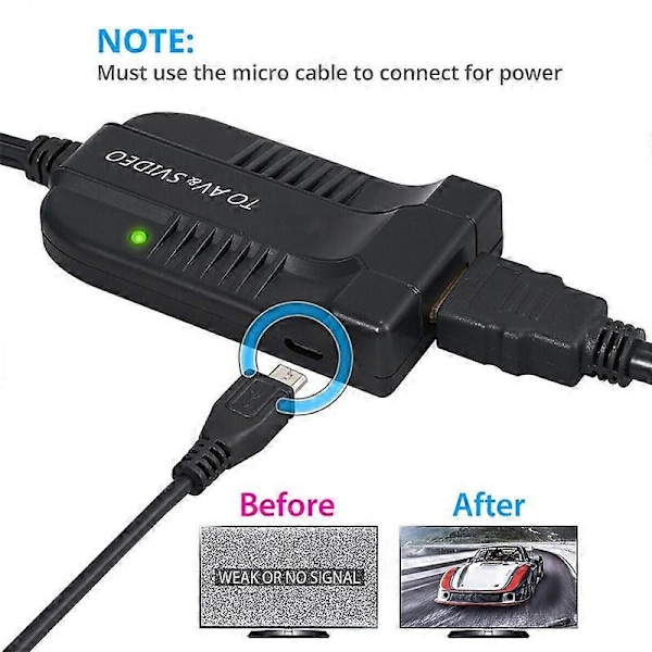 1080P HDMI-kompatibel till AV CVBS S-Video Dubbla Utgångar Adapter Konverterare med LED-indikator