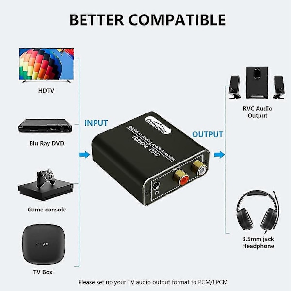 Optisk til RCA-konverter, digital til analog lydkonverter 192 kHz, DAC-lydkonverter for TV DVD B
