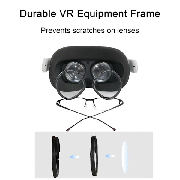 Magnetisk Brilleinnfatning Hurtig Demontering VR Linseinnlegg Beskytt Skjerm Øyne Stabil Holdning VR Brilleinnfatning for Meta Quest2