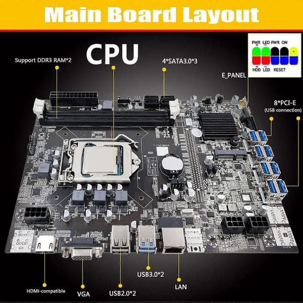 B75 Usb Eth Mining Hovedkort 8xpcie Usb Adapter+g1630 Cpu Lga1155 Støtte 2xddr3 Msata B75 Usb Mi
