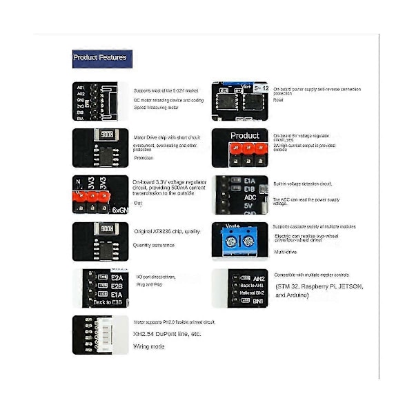 T8236 Dubbelkanal Drivmodul 2-kanal Bil Elektronisk Dedikerad