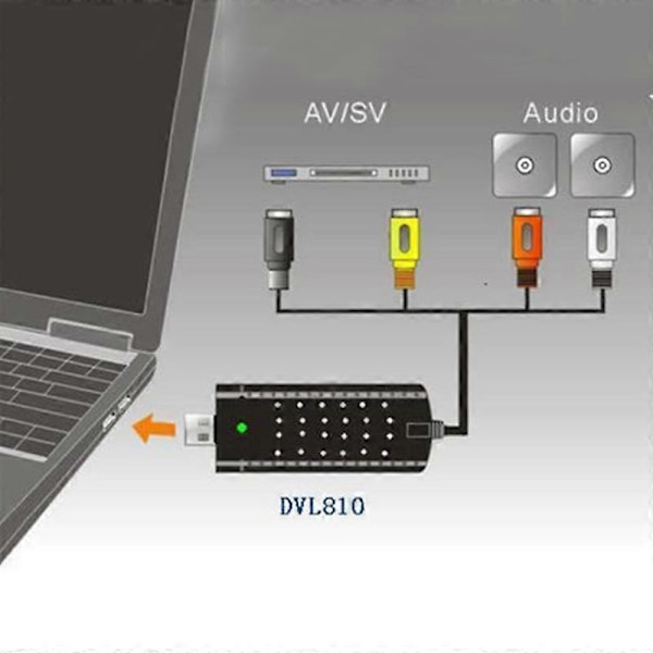 USB 2.0 Audio Video VHS DVD PC -muunnin Kaappauskorttisovitin Win 10:lle