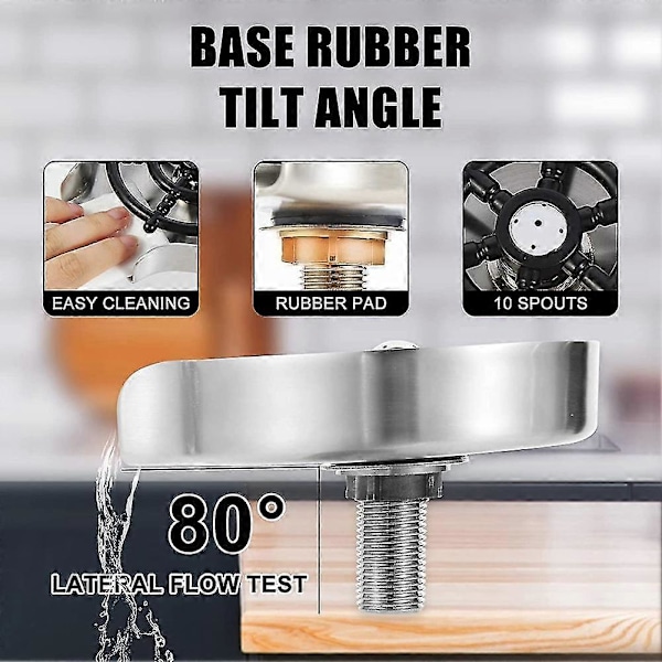 Glasrenser til køkkenvask, glas til vask, , , vandhaneglasrenser, Sin
