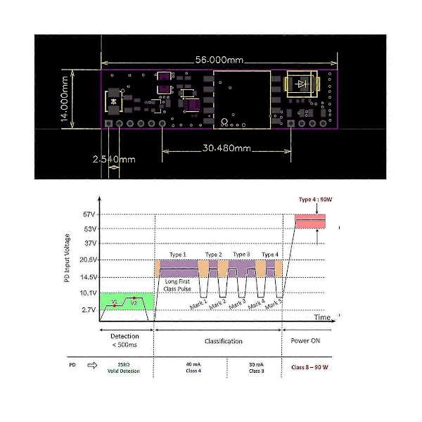 Dp9200 Poe Modul 5V 2.4A Pin Till Pin Ag9200 Ieee802.3af Kapacitiv Fri Pin Inbäddad Poe Modul