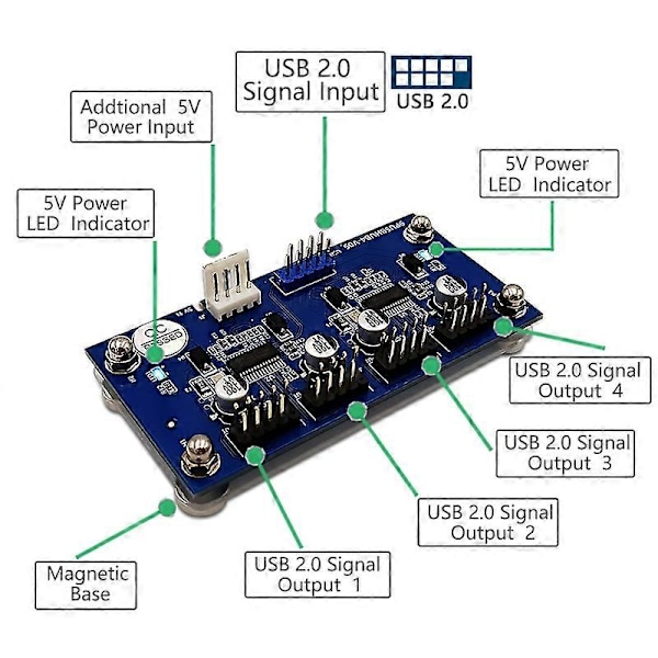 Magneettinen 9-nastainen 1 sisään, 4 ulos USB 2.0 -keskitinsovitinlaajennuskortti SATA-kaapelilla