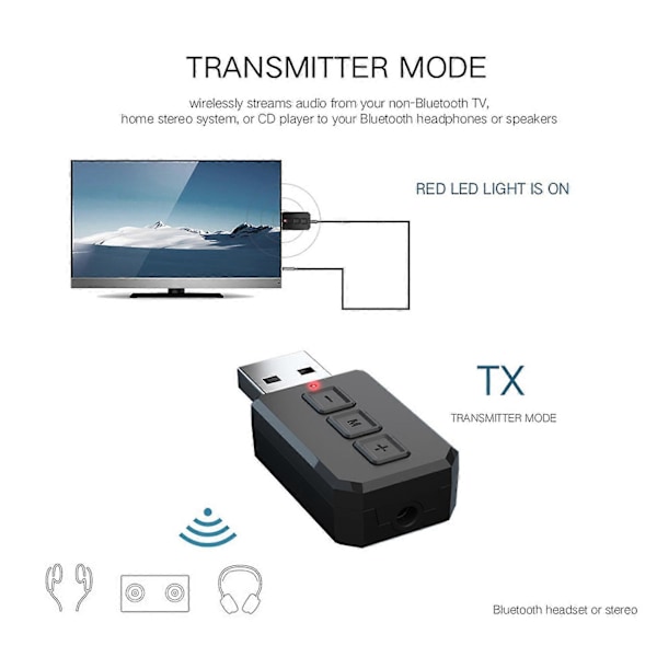 1 stk Bluetooth 5.0 2-i-1 Sender Mottaker USB Adapter 3.5mm Aux Stereo Lydadapter For Bil Co