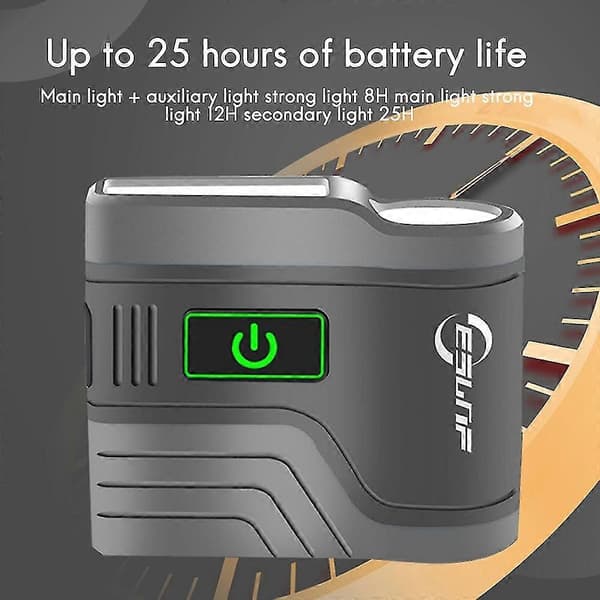 Utendørs Hodelykt Klips Capslys Smart Sensor Vanntett Lommelykt Bærbar Hodelykt Lampe For N