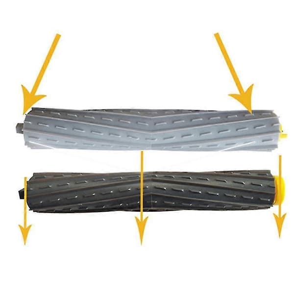 Varaosatarvikkeet 870/871/880/980/990 -sarjoille