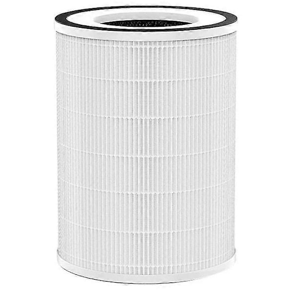 Udskiftningsdele til rensefilter til Kilopro Mirop Hepa 360 Klasse 3 filter