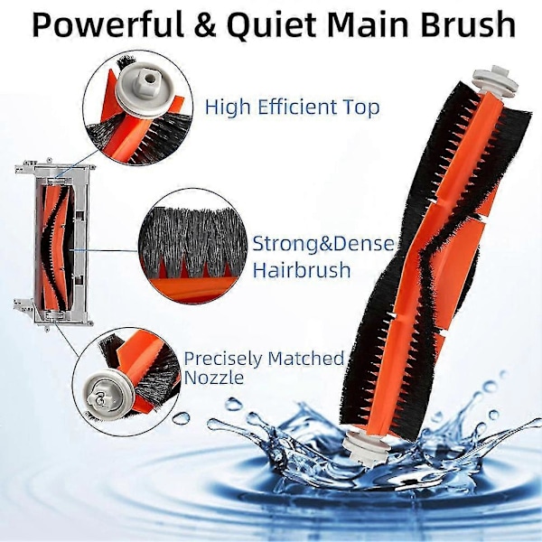 For Mi Robot Støvsuger 1 / 1s Sdjqr01rr Sdjqr02rr Sdjqr03rr S502-00 S5 Max S6 Hovedsidebørstedeler