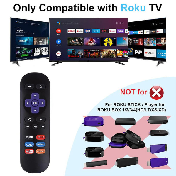 Ersättande Universal TV-fjärrkontroll kompatibel med Roku 1/2/3/4/ Hd Lt Xs Xd Premiere/ultra