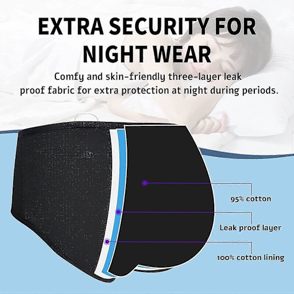 3 st Kvinnors Period Tätsäkra Trosor Menstruationstrosor Bomull Menstruationsunderkläder Black x Gray x Coffee XXXXL