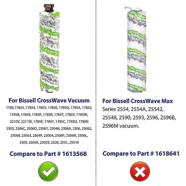 2-pack 2460 Multi-surface Pet Pro-borste för Crosswave Pet Pro 2306a & Crosswave 1785-serien, 161356