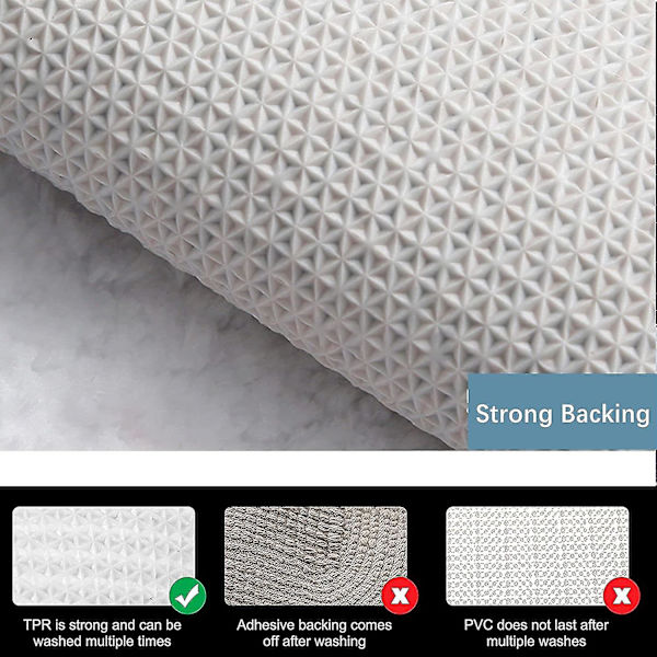 Tflycqbathroom Matta Halkfri Badmatta för Badkar, Dusch och Badrumsgolv Vattenabsorberande Mjuk Mikrofiber Badrumsmatta Maskintvätt/tork Badrumsmatta B