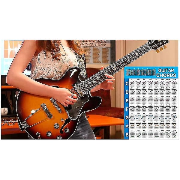 Acoic Gitarrackord Skala C Gitarrackord Fingerdiagram Lektioner Musik För Gitarr