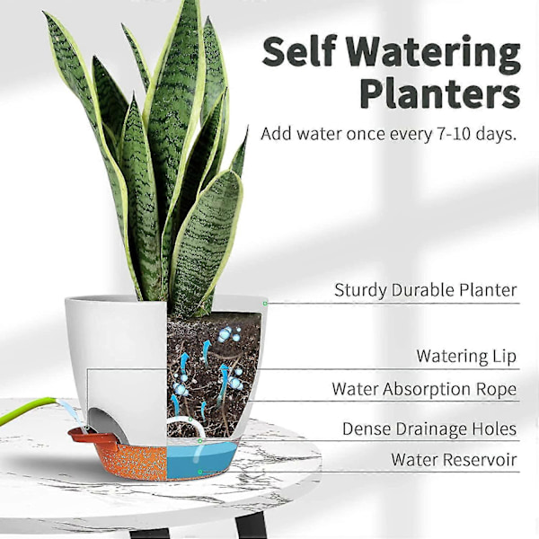 Blomkrukor 15 cm Ing Planteringskärl Med Dräneringshål, Planteringskärl För Alla Växter, Suckulenter