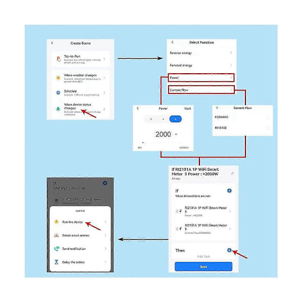 Tuya Smart Bi-direktionel Wifi Energimåler 150a Klemme Strømsensor Transformer Solar Pv Tovejs