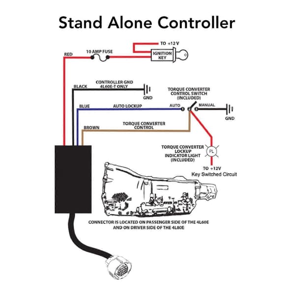 Stand Alone Controller Manuel Konvertering NCR60E Holdbar Nem at Bruge Professionel Erstatning for 4L60E Transmissionskasse