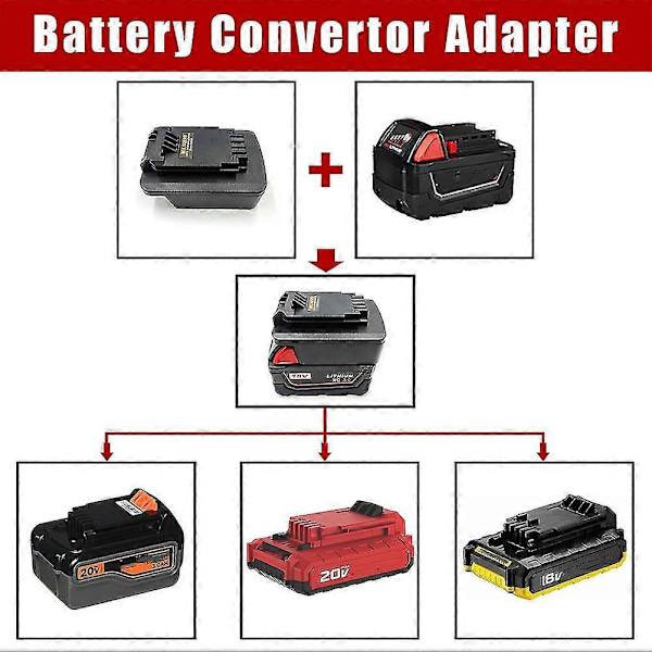 Mil18bps Batterikonverter Adapter Til M18 18v Lithium Batteri Til / 18v/20v Lithium Batteri Værktøj C