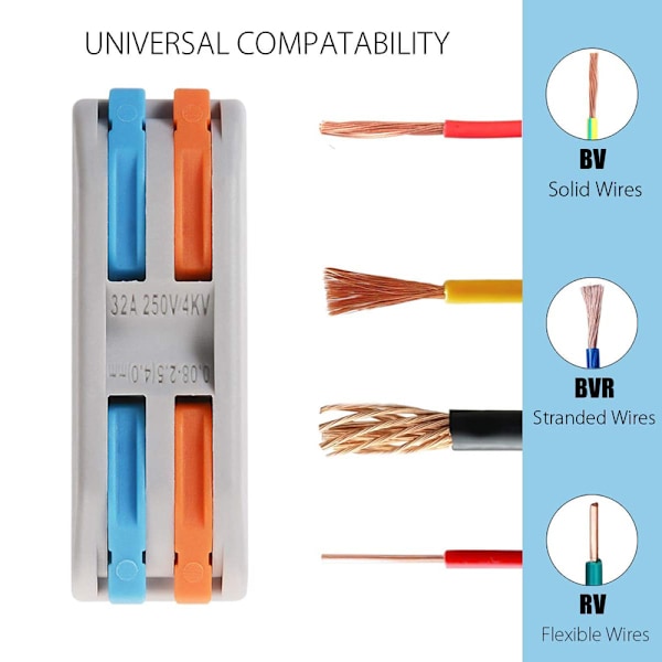 1 in Multiple out Snabbkoppling Universal Splitter colorful 222M