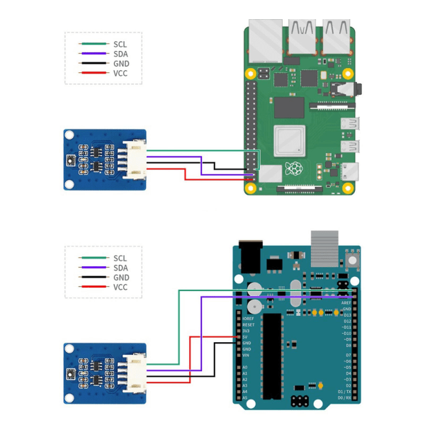 3,3/5v Spectral Color Visible Spectrum Sensor Module Voc-sensor för Raspberry Pi