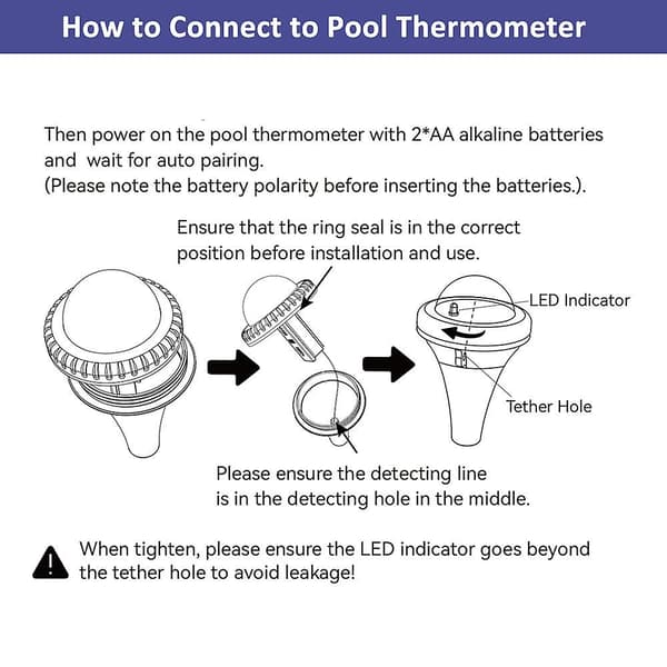 BalDR Pooltermometer Trådlös Pooltermometer Flytande Pooltermometer för Pool Bubbelpool Damm Test & Termometrar Vit Tjeckien
