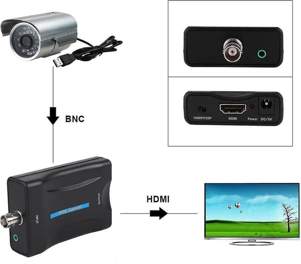 BNC til HDMI-adapter 1080p kompatibel med overvåkingsmonitor