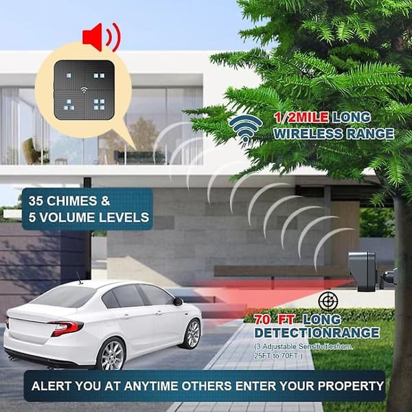 Uppfartslarm - 800m lång räckvidd, trådlöst, väderbeständigt, rörelsesensor 1 sensor onlyEU plug