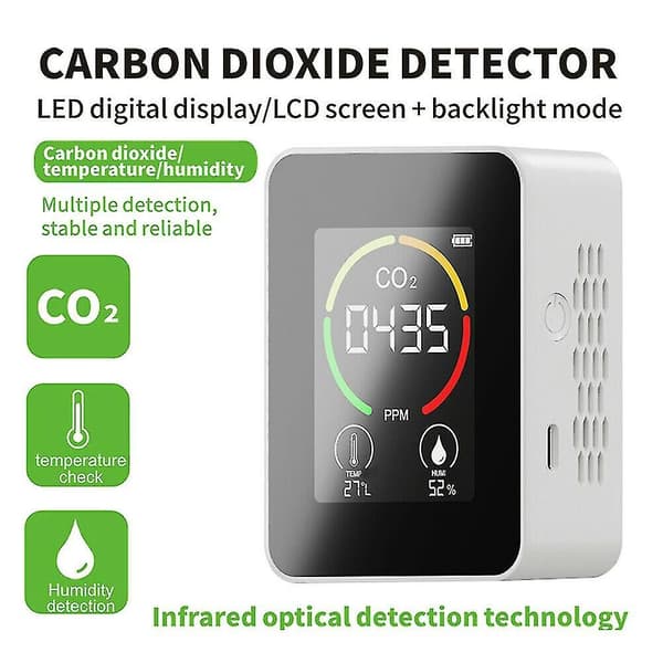 Indendørs CO2-sensor CO2-måler Digital luftdetektor Intelligent luftkvalitetsanalysator Vit