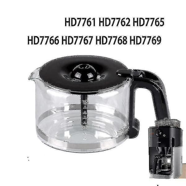 Reservedeler for HD7761 HD7762 HD7765
