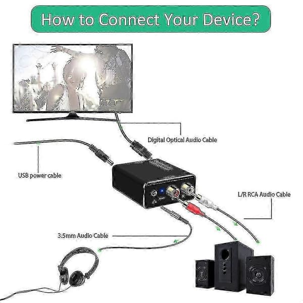 Digital til analog omformer, DAC digital Spdif optisk til analog L/R RCA og 3,5 mm Aux Stereo Au