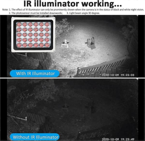 30-LED 850nm IR-belysning Lång räckvidd 100m Säkerhetskamera Vattentät Automatisk PÅ/AV