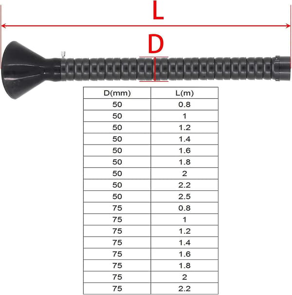 Svejserøgsudsugningsarm med 50-75 mm udvendig diameter og 0,8-2,5 m længde