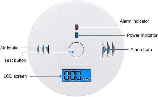 3-pack kolmonoxiddetektor, CO-detektorsensor Hemkolmonoxidlarm Batteridriven med LCD digital display