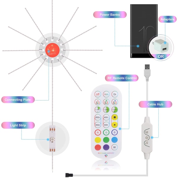 Lys LED Strip Musik Farveskiftende fjernbetjening colorful 11 pcs