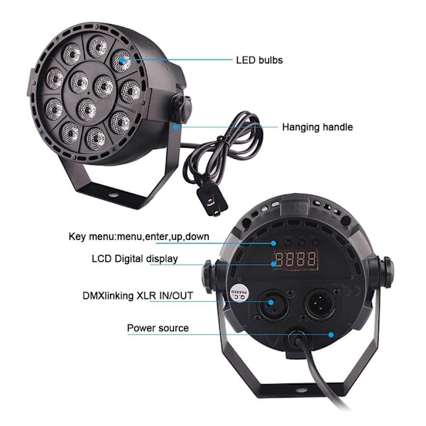 12W LED Disco UV Violet Scenelys Ultraviolet Sort Lys Par Lys Spotlight lampe black