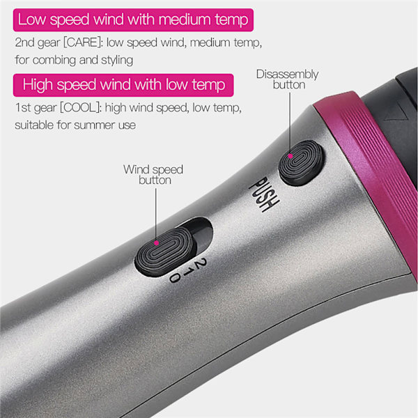 Elektrisk kamhår och curler Styling Tolls purple 28*13.5*11.5 CM(packing)