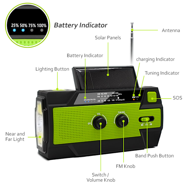 4000 mAh kampiradio aurinkokennolla ja virtapankilla green