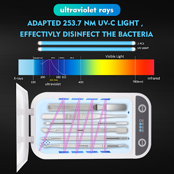 Multifunktionssterilisator Aromaterapi UV-desinfektionsbox white 218*123*53mm