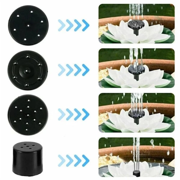 Solar fontene pumpe fuglebad utendørs hage flytende vann fontene sol simulering modellering pumpe pads hage dekor 1.2W White