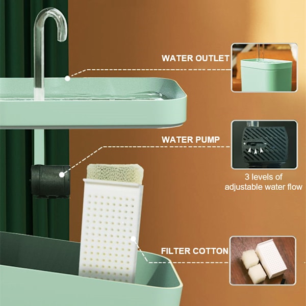 Cat Water Fountain Elektrisk Mute Drikkeskål til kæledyr Automatisk green 16*11.5*12.5cm