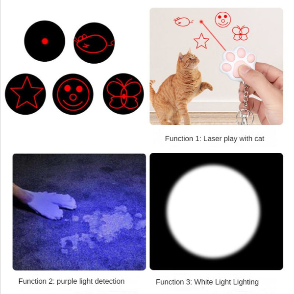 Cat Laser Transform mønster Genopladeligt legetøj Interactive Bright Animation Pointer Light Pen Legetøj Black