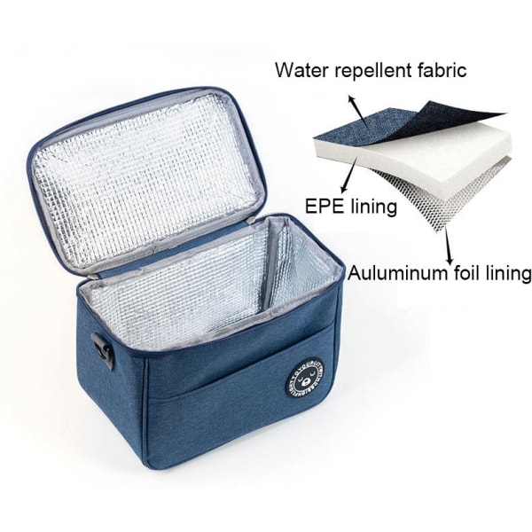 Isolerad värmeväska för thermal navyblue 24cm X 17cm X 14cm