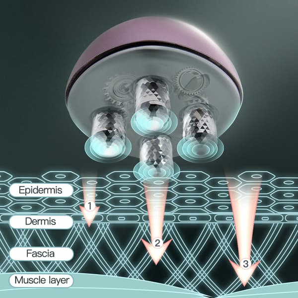 Anti Wrinkle Roller EMS 4D -kasvohierontalaite rosered 6.5*7cm
