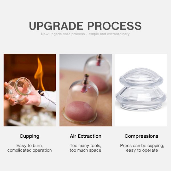4. Koppning for helkroppsmassage Hemvakuumkoppning Transparent 4pcs/set